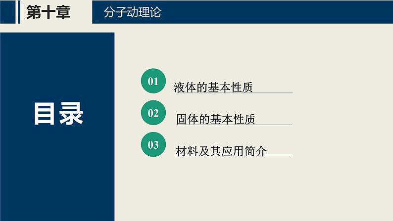 11.4~11.6 气体、液体和固体(课件)第2页