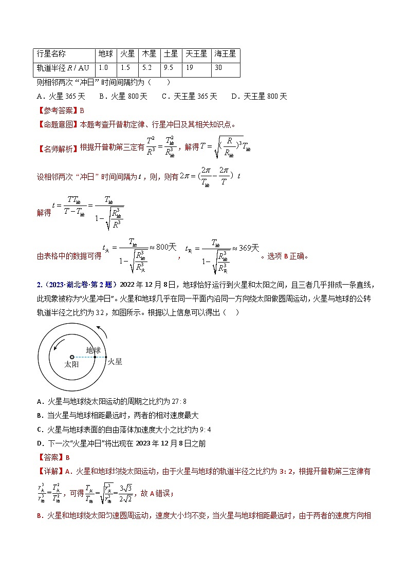 专题05 万有引力与航天(解析版)第2页