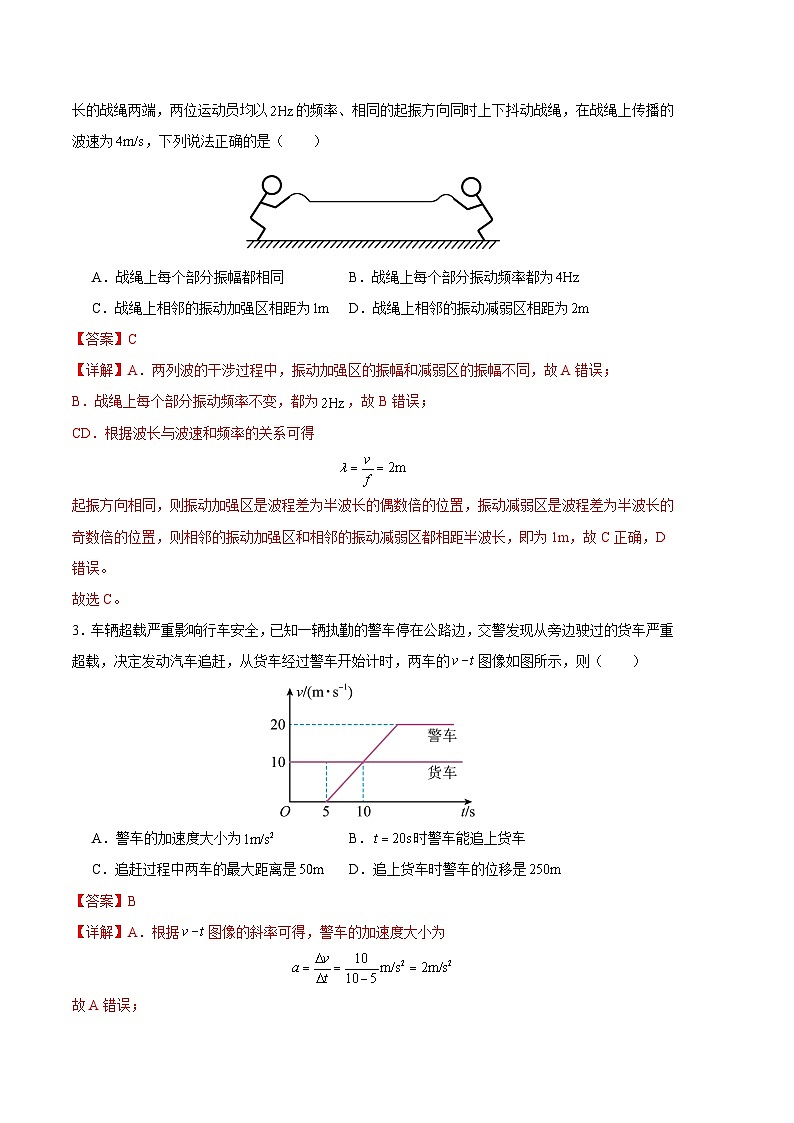 物理(安徽卷)2024年高考第二次模拟考试(全解全析)第2页
