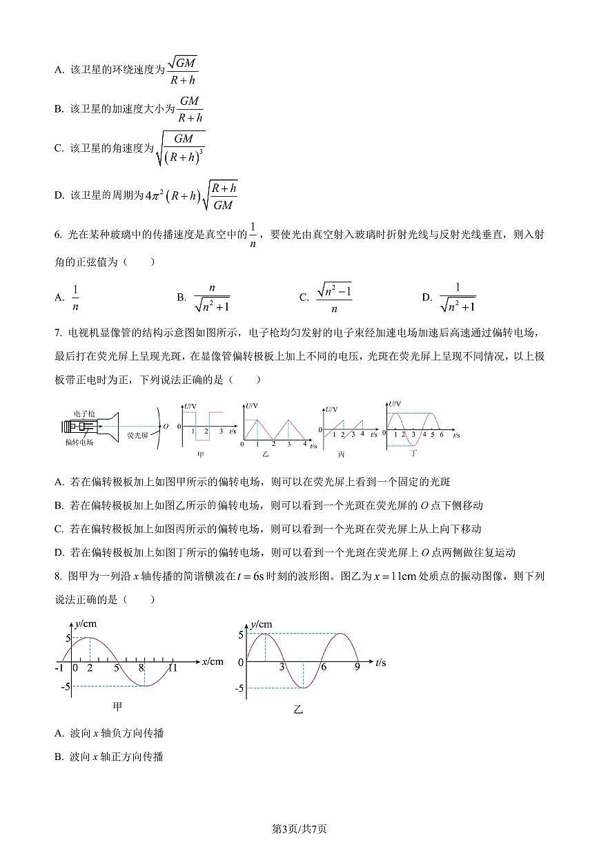 廣東省部分學(xué)校2024年高三下學(xué)期一?？荚囄锢碓囶}（原卷版）第3頁