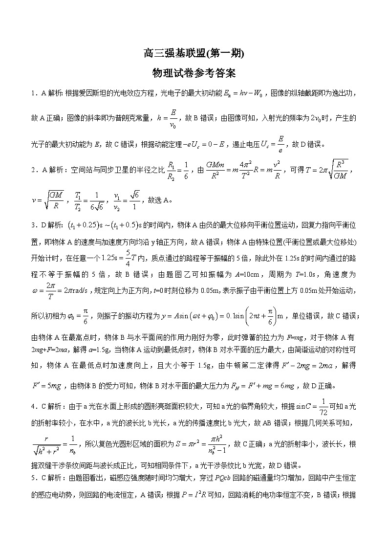 河北省强基名校联盟2023-2024学年高三年级下学期开学联考物理答案第1页
