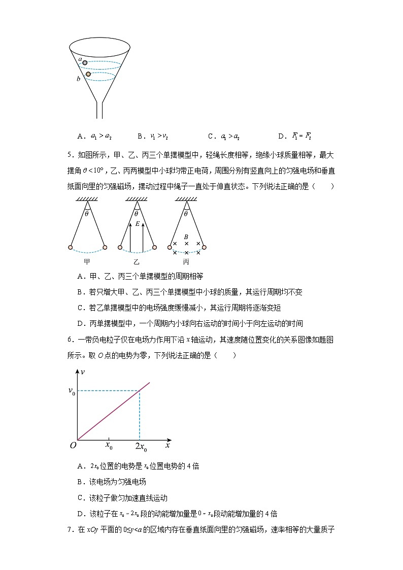 山东省2024年高考物理一轮模拟卷第2页