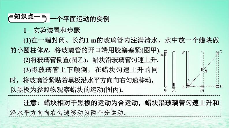 2024春高中物理第五章抛体运动2运动的合成与分解课件(人教版必修第二册)05