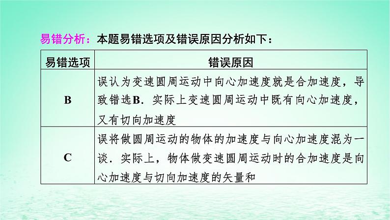 2024春高中物理第六章圆周运动本章易错题归纳课件(人教版必修第二册)第6页