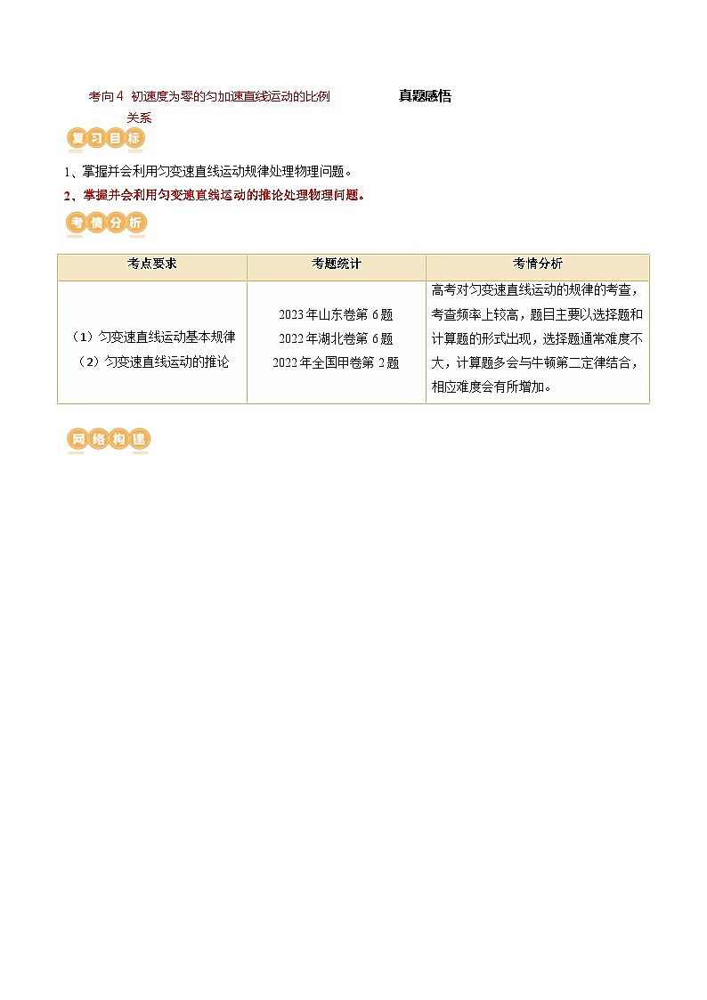 第02讲 匀变速直线运动的规律及应用(讲通)(教师版)第2页