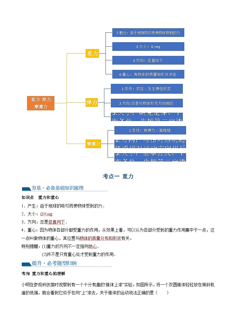 第06讲 重力 弹力 摩擦力(讲通)(教师版)第3页