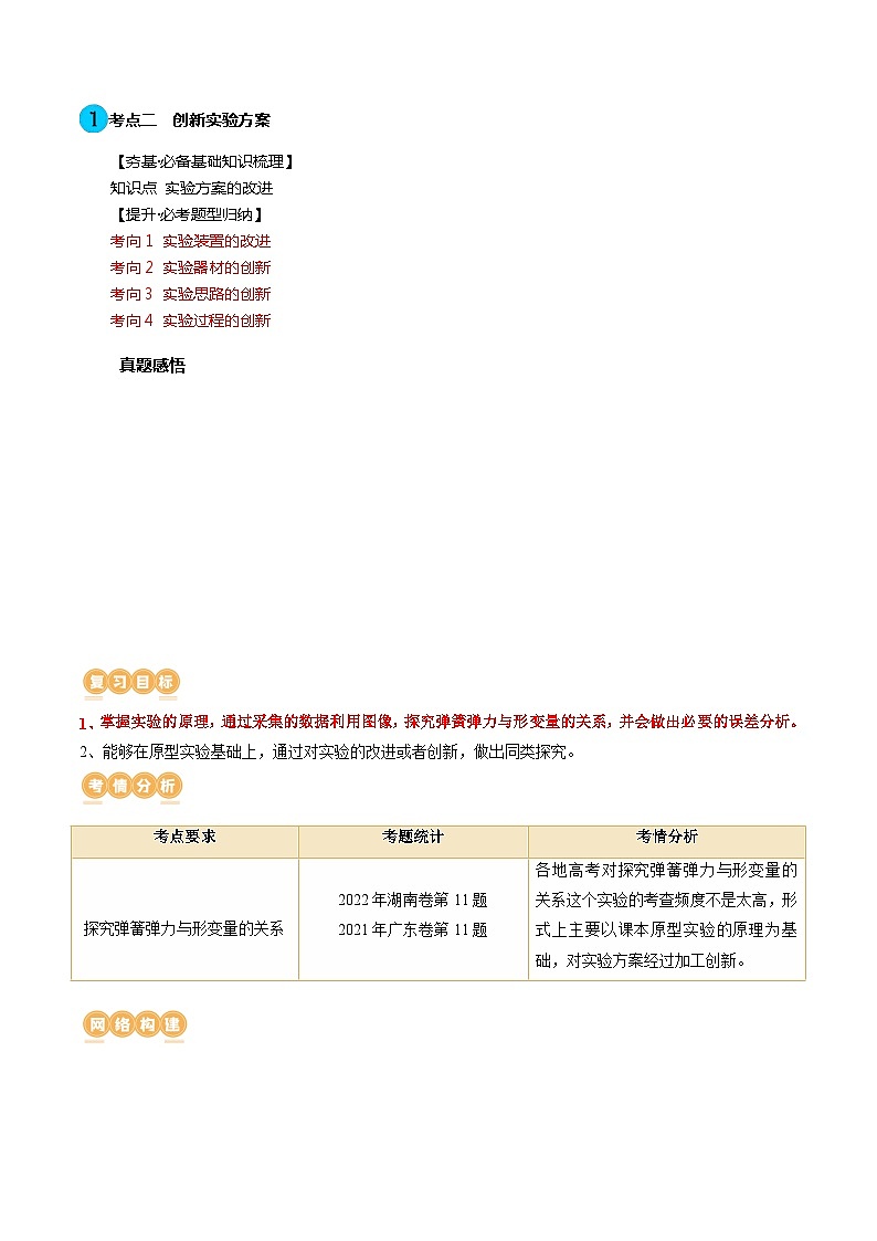 第10讲 探究弹簧弹力与形变量的关系(讲通)(教师版)第2页