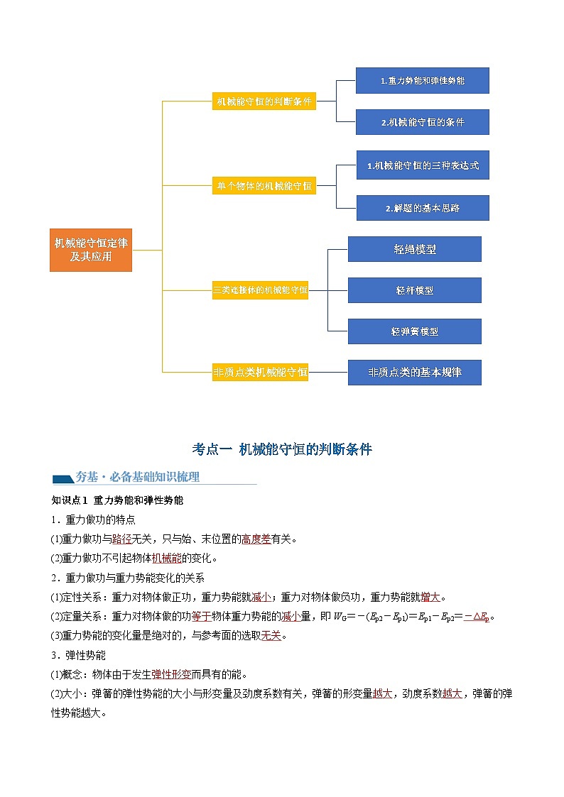 最新高考物理一轮复习【讲通练透】 第27讲 机械能守恒定律及其应用(讲通)03