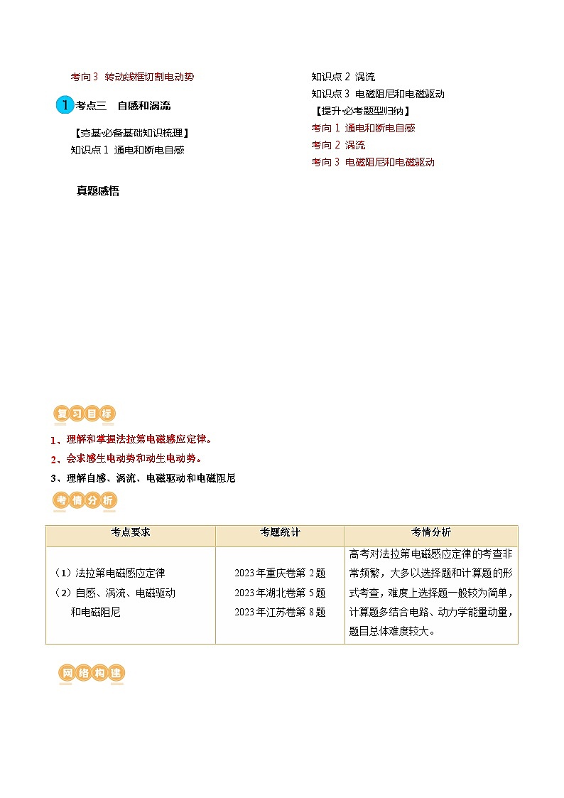 第55讲 法拉第电磁感应定律 自感和涡流(讲通)(教师版)第2页