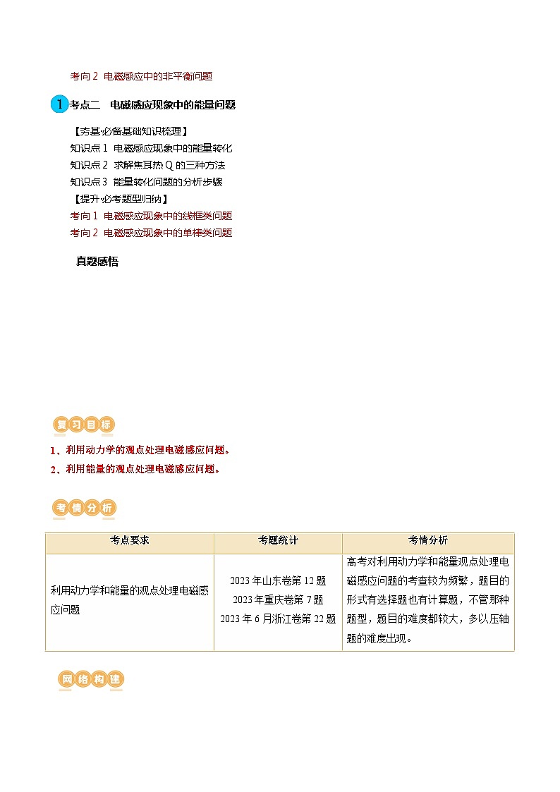 第57讲 电磁感应中的动力学和能量问题(讲通)(教师版)第2页