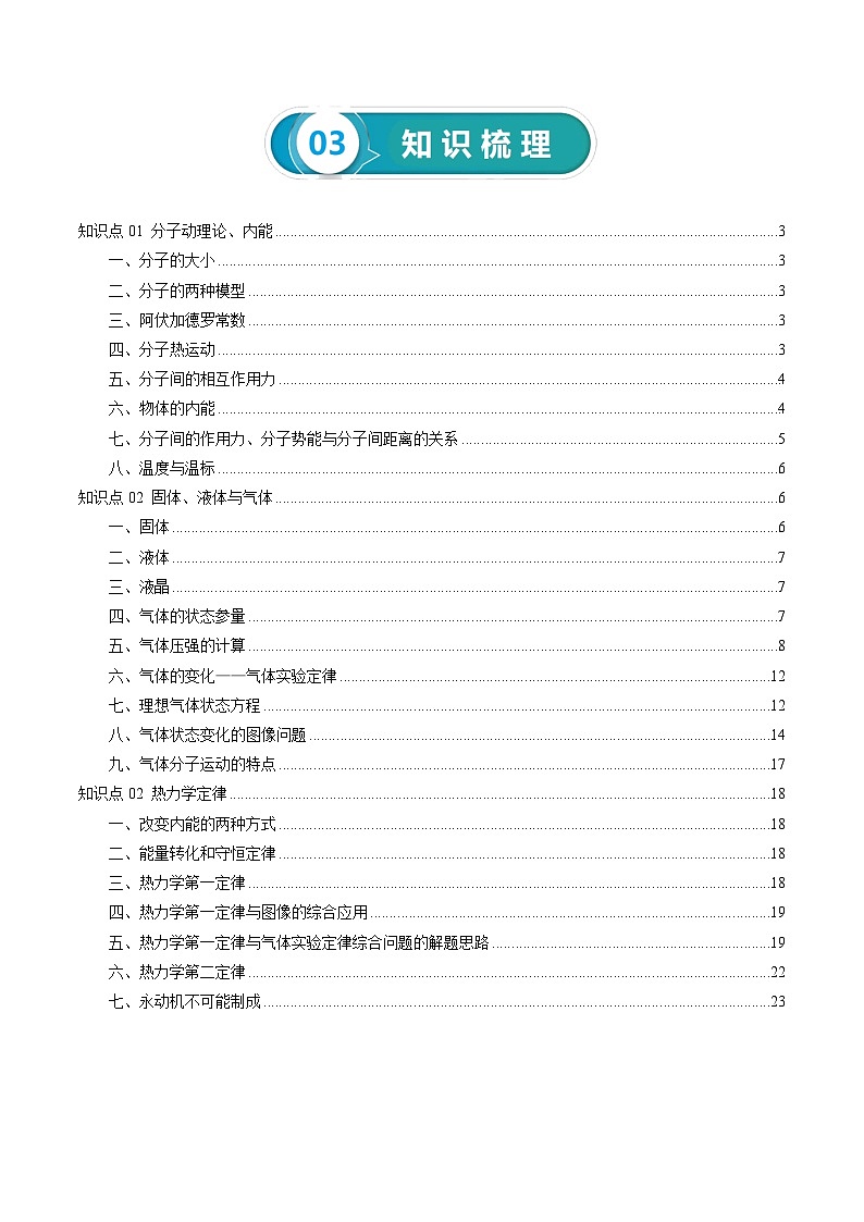 【讲通练透】2024高考物理知识大盘点 专题16 热学03