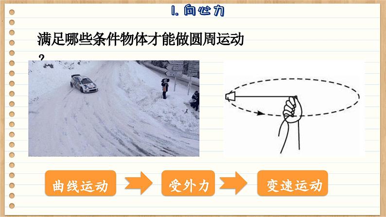 鲁科版高中物理必修第二册 第3章 第2节 科学探究:向心力 PPT课件05