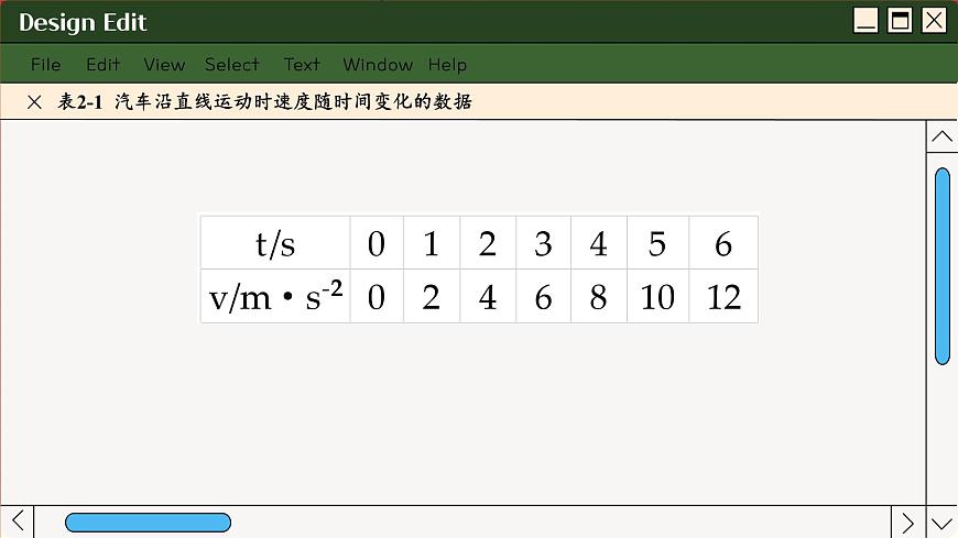 魯科版高中物理必修第一冊 第2章  第1節(jié) 速度變化規(guī)律 PPT課件第5頁