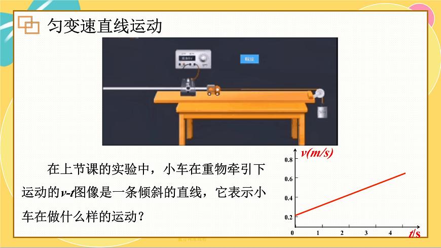 人教版高中物理必修第一冊 2.2 勻變速直線運(yùn)動(dòng)的速度與時(shí)間的關(guān)系 PPT課件第3頁