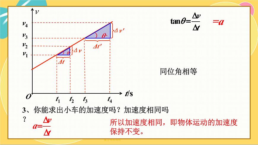 人教版高中物理必修第一冊 2.2 勻變速直線運(yùn)動(dòng)的速度與時(shí)間的關(guān)系 PPT課件第5頁