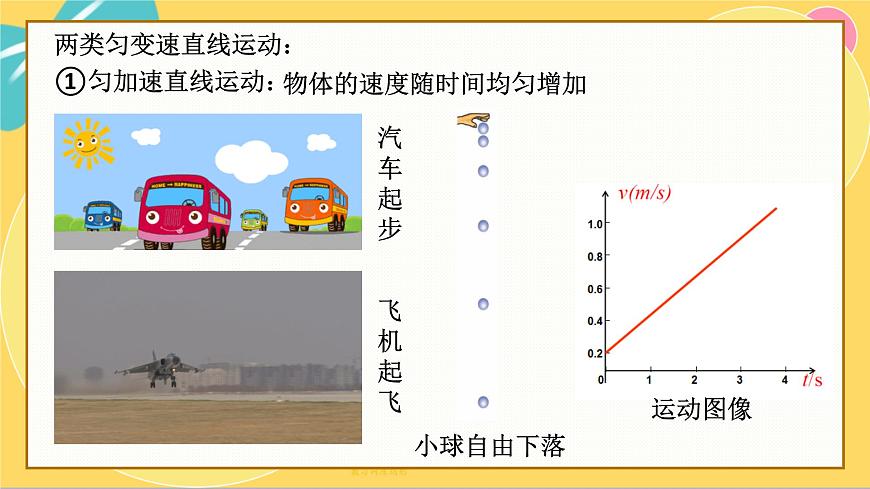 人教版高中物理必修第一冊 2.2 勻變速直線運(yùn)動(dòng)的速度與時(shí)間的關(guān)系 PPT課件第7頁