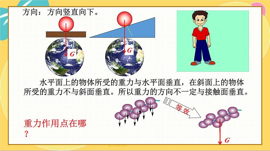 人教版高中物理必修第一冊(cè) 3.1 重力與彈力 PPT課件第4頁(yè)