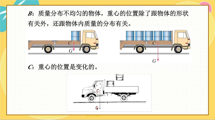 人教版高中物理必修第一冊(cè) 3.1 重力與彈力 PPT課件第6頁(yè)