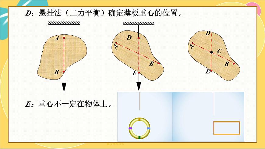 人教版高中物理必修第一冊(cè) 3.1 重力與彈力 PPT課件第7頁(yè)