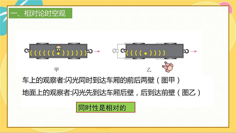 人教版高中物理必修第2册 7.5相对论时空观与牛顿力学的局限性 PPT课件 +学案08