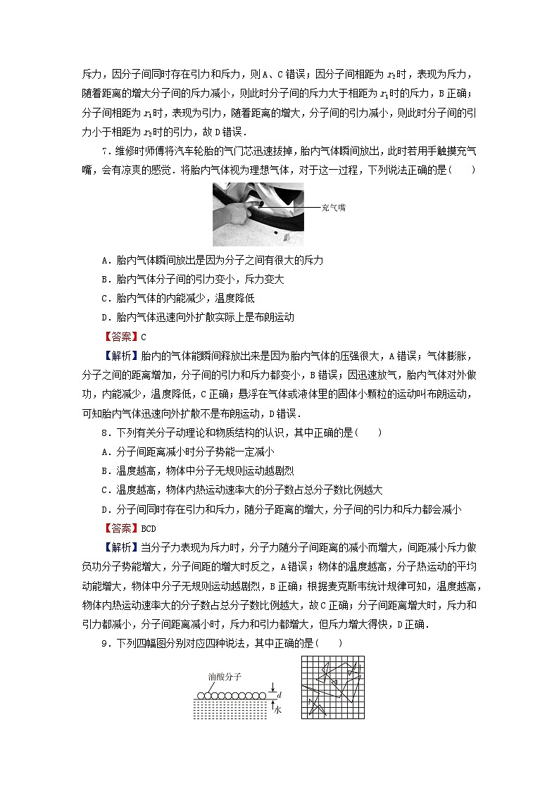2024春高中物理第一章分子动理论达标检测卷(人教版选择性必修第三册)第3页