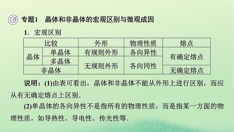 2024春高中物理第二章气体液体和固体本章小结课件(粤教版选择性必修第三册)第5页