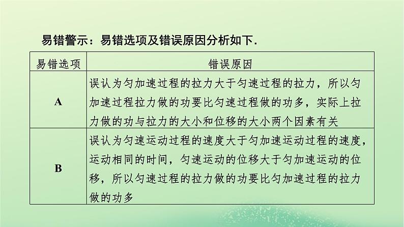 2024春高中物理第四章机械能及其守恒定律本章易错题归纳课件(粤教版必修第二册)08