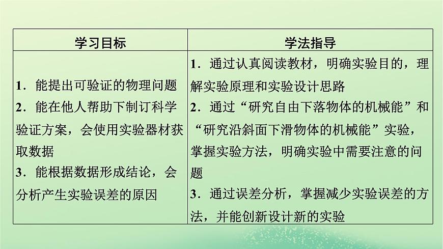 2024春高中物理第四章機(jī)械能及其守恒定律第六節(jié)驗(yàn)證機(jī)械能守恒定律課件(粵教版必修第二冊)第2頁