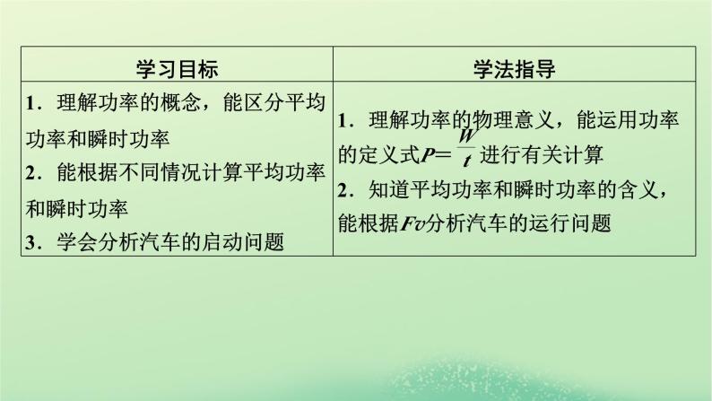 2024春高中物理第四章机械能及其守恒定律第二节功率课件（粤教版必修第二册）02