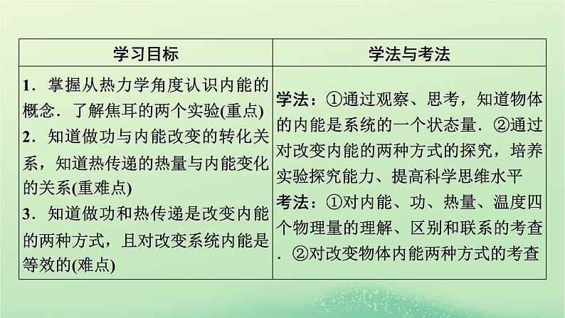 2024春高中物理第三章热力学定律1功热和内能的改变课件(人教版选择性必修第三册)第7页
