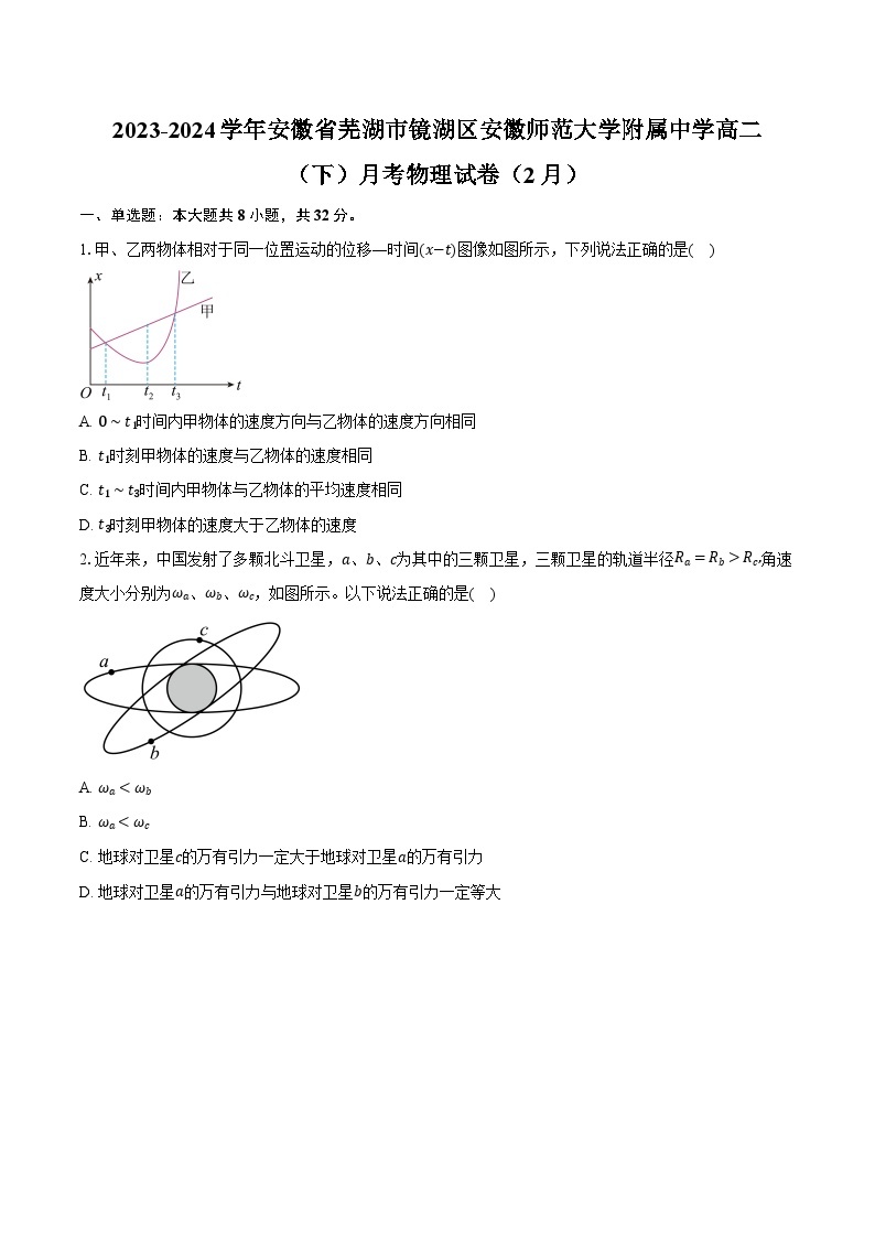 2023-2024学年安徽省芜湖市镜湖区安徽师范大学附属中学高二（下）月考物理试卷（2月）（含解析）01