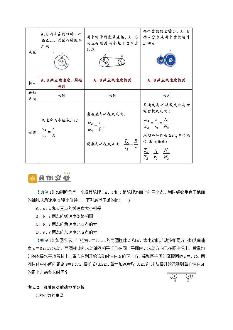 高一物理下学期期末复习精细讲义(人教2019)第3讲 圆周运动(原卷版+解析)第3页