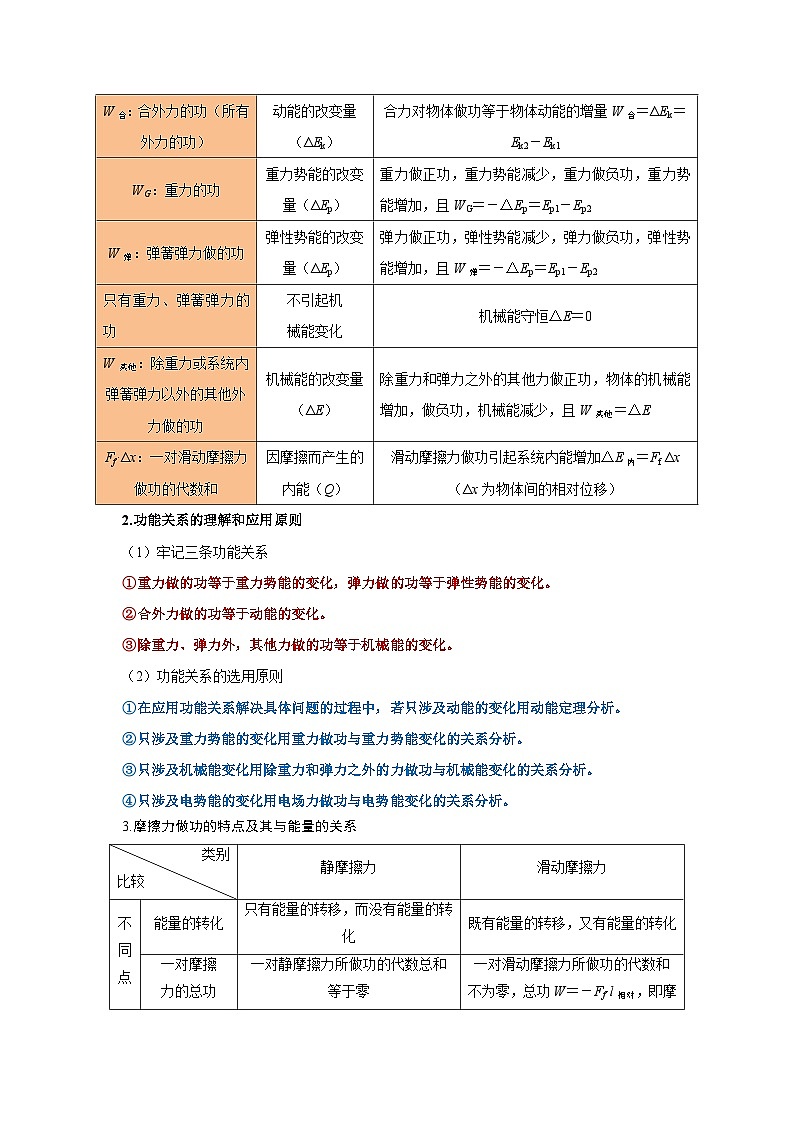 高一物理下学期期末复习精细讲义(人教2019)第8讲 功能关系 能量守恒定律(原卷版+解析)03