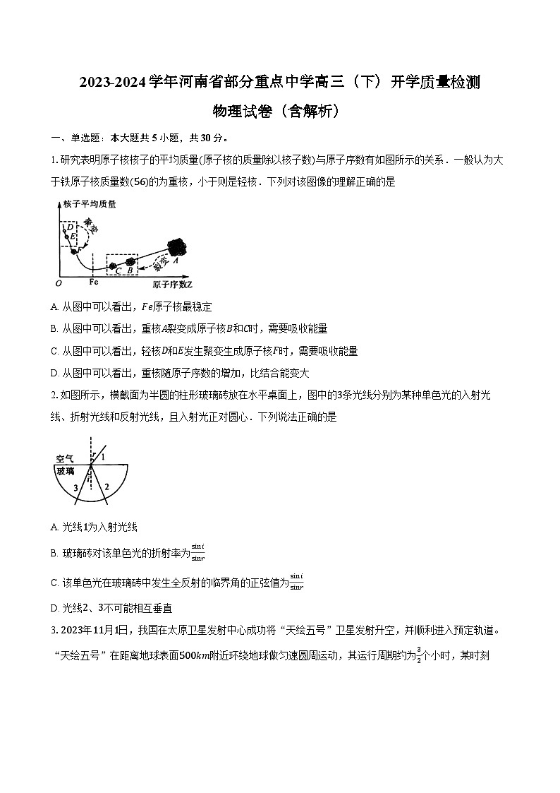 2023-2024学年河南省部分重点中学高三(下)开学质量检测 物理试卷(含解析)01