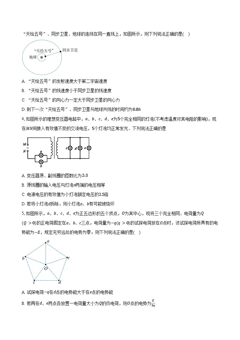 2023-2024学年河南省部分重点中学高三(下)开学质量检测 物理试卷(含解析)02