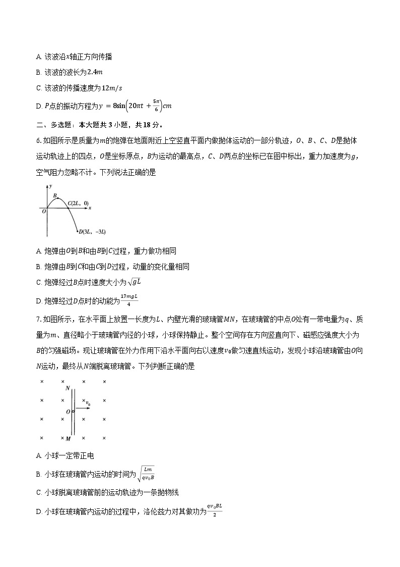 2023-2024学年河南省创新发展联盟高三（下）月考 物理试卷（含解析）03