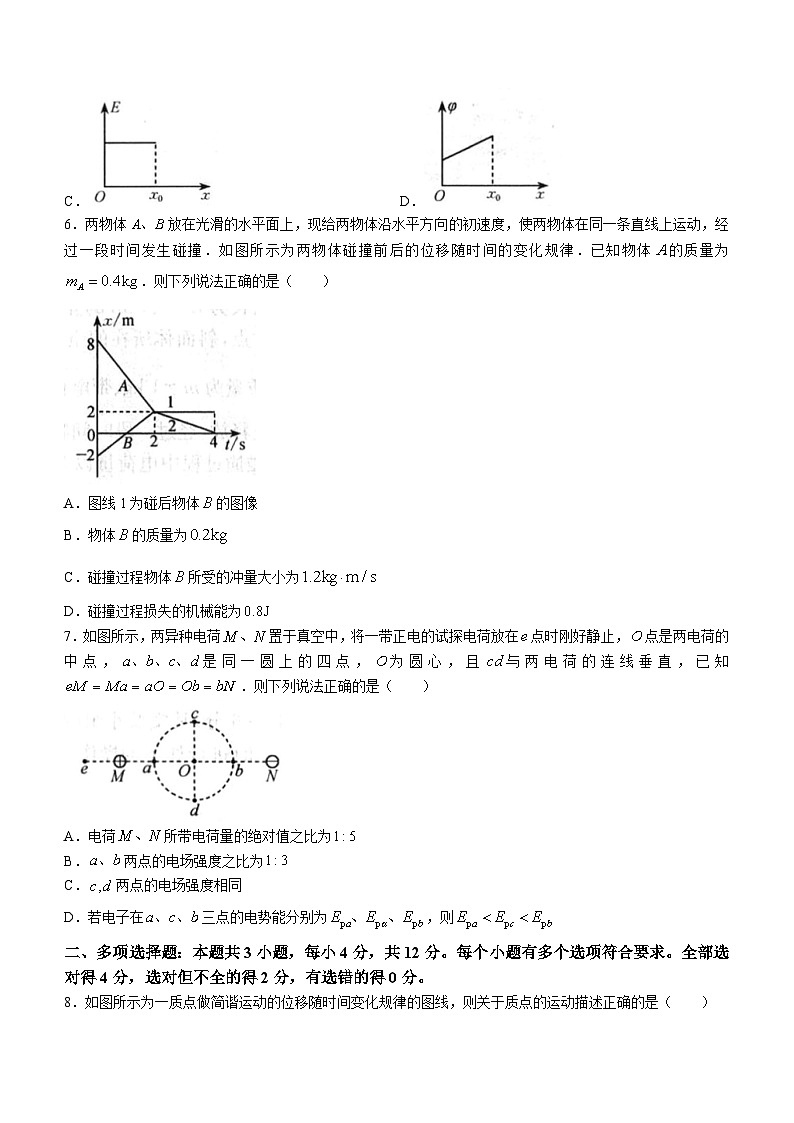 河南省新高中创新联盟TOP二十名校2023-2024学年高二下学期2月调研考试物理试卷(Word版附解析)第3页