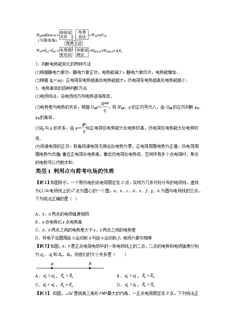 2024届高考物理一轮复习热点题型归类训练专题21电场能的性质(原卷版+解析)02