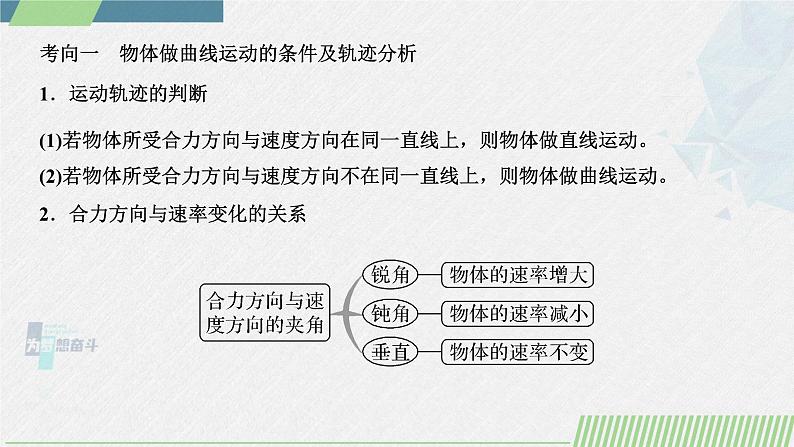 人教版2019必修第二册高中物理同步课件 第五章 抛体运动 章末复习(课件)第7页