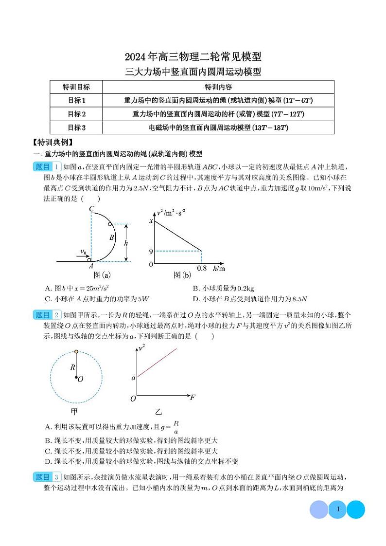 三大力场中竖直面内圆周运动模型(学生版)第1页