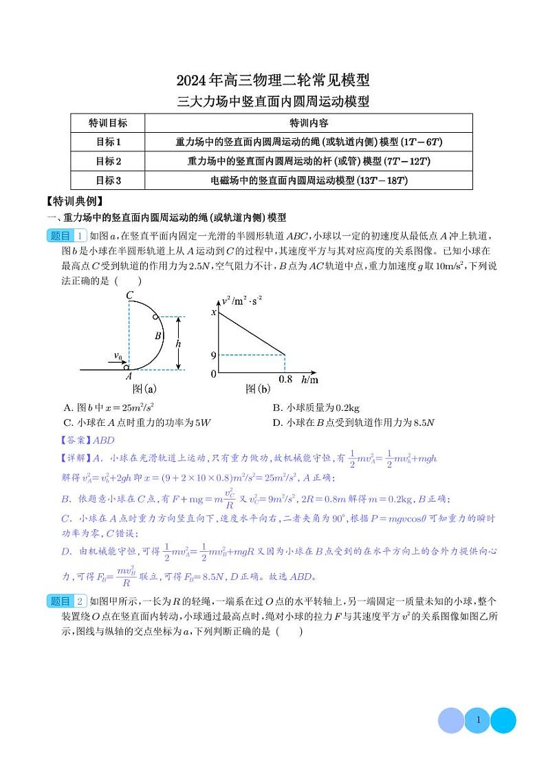 三大力场中竖直面内圆周运动模型(解析版)第1页