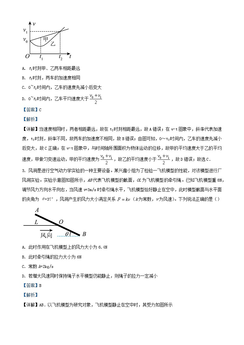 山西省运城市2023_2024学年高三物理上学期摸底调研测试试题含解析02