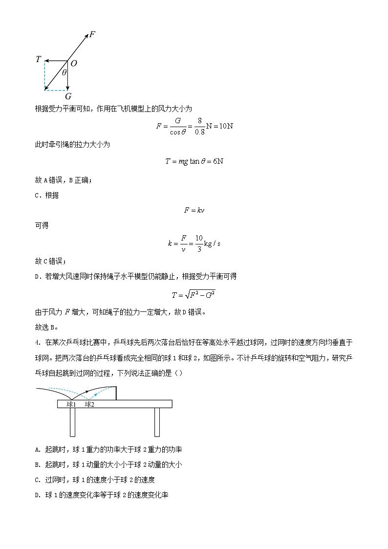 山西省运城市2023_2024学年高三物理上学期摸底调研测试试题含解析03
