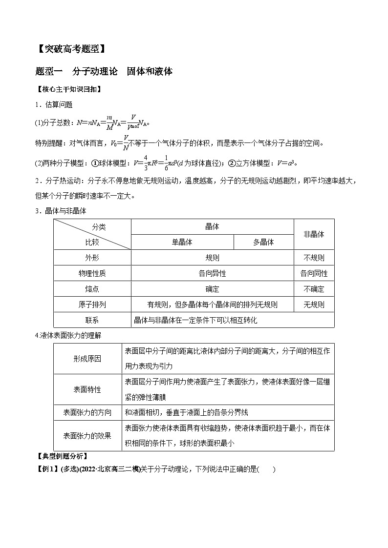 专题1.1+热学问题(原卷版)第2页
