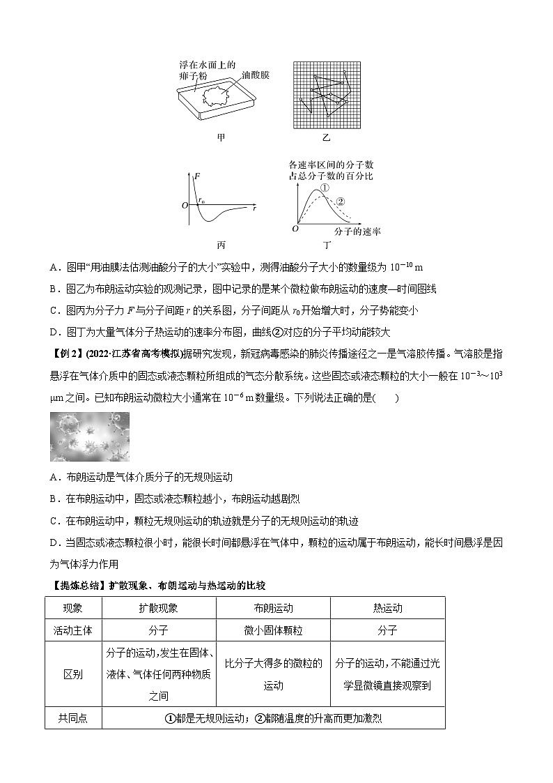 专题1.1+热学问题(原卷版)第3页