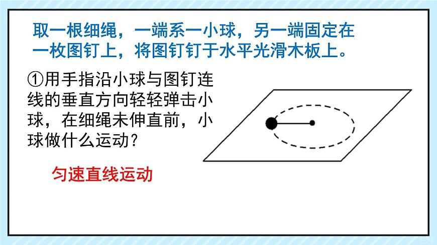2022-2023學年魯科版(2019)科學探究:向心力 課件(19頁)第5頁