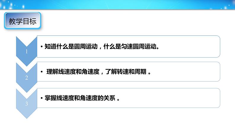 2022-2023学年鲁科版(2019)匀速圆周运动快慢的描述 课件(25页)第2页