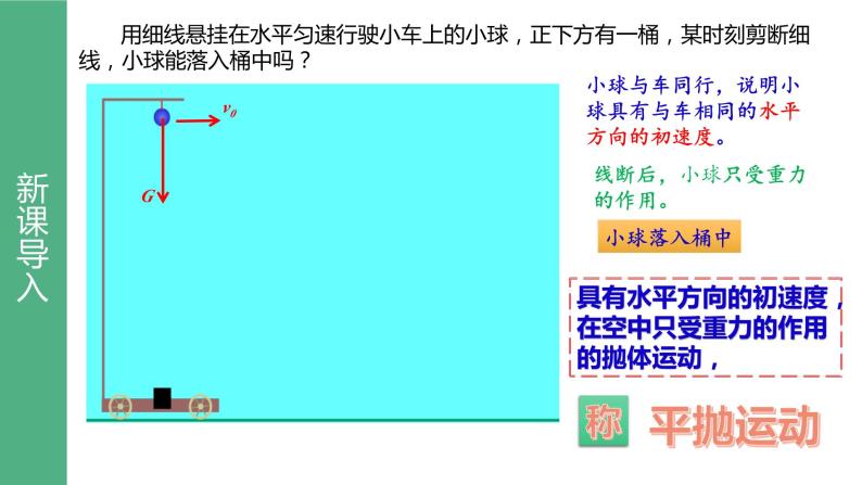 2023-2024学年鲁科版（2019）平抛运动 课件（25页）03