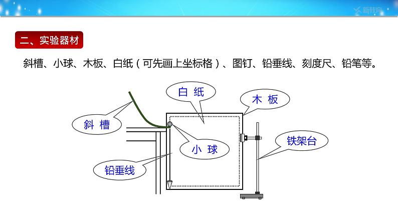 2022-2023学年鲁科版(2019)科学探究:平抛运动的特点 课件(27页)第5页