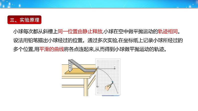2022-2023学年鲁科版(2019)科学探究:平抛运动的特点 课件(27页)第6页